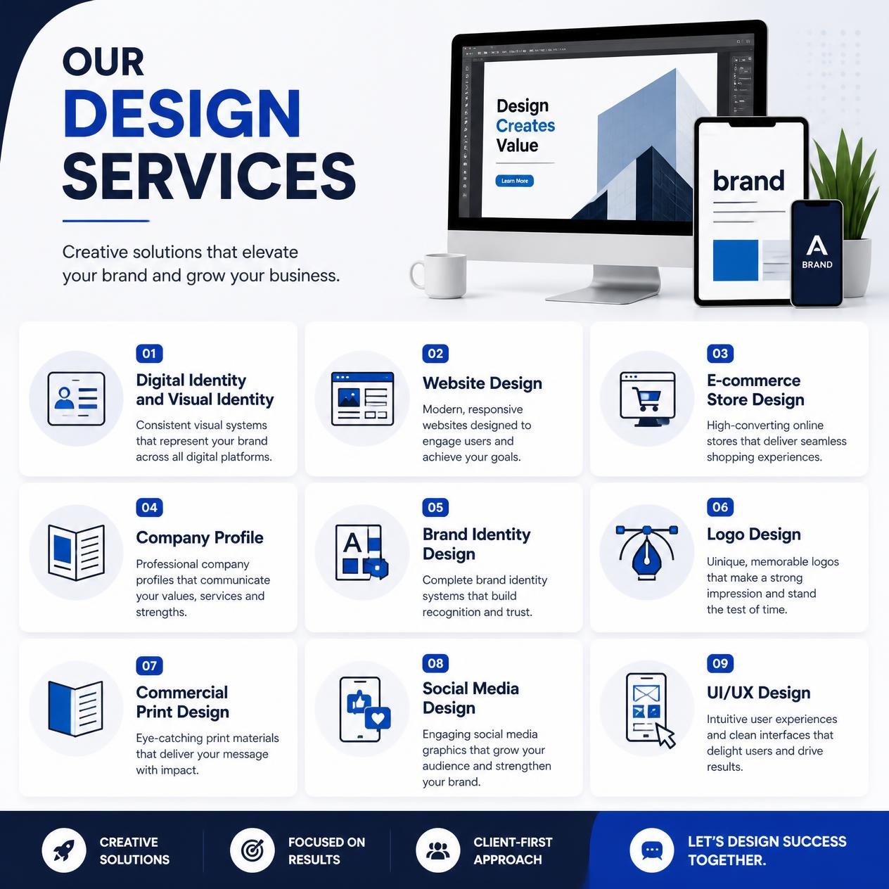 Digital Identity Design